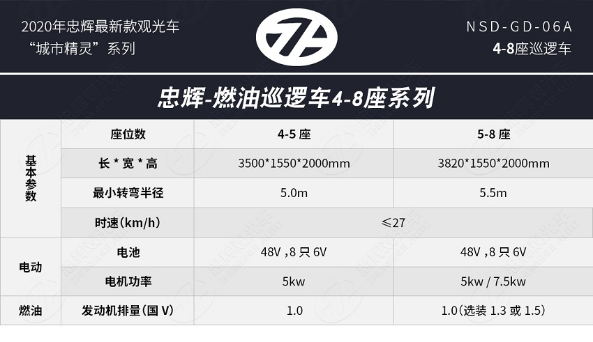 5座燃油巡逻车-猛狮